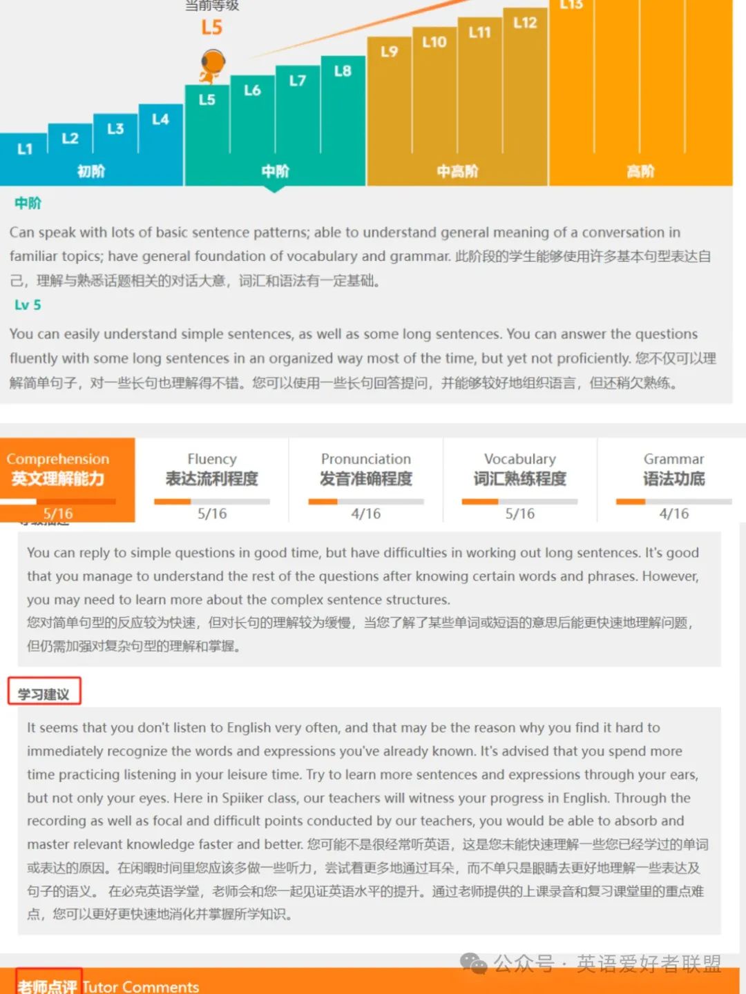 职场英语培训价格一般在多少_职场英语培训_培训职场英语怎么写