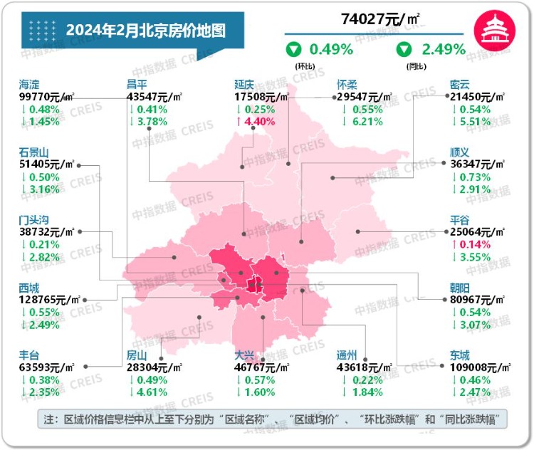杭州市二手房市场信息_杭州市二手房信息_杭州市二手房交易网