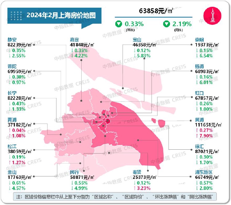 杭州市二手房市场信息_杭州市二手房信息_杭州市二手房交易网