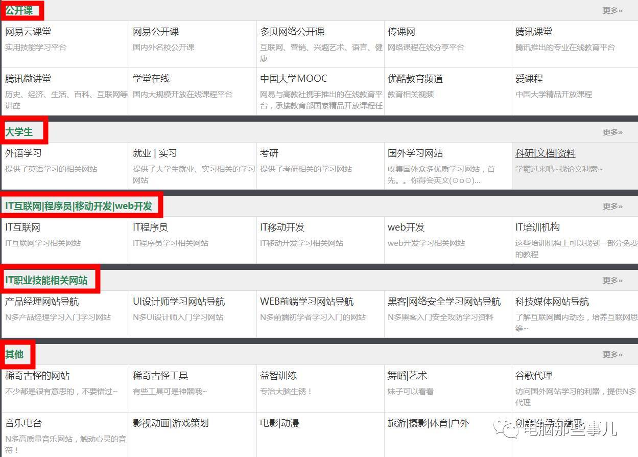 下载软件的软件_软件下载网址_软件下载不到桌面怎么回事