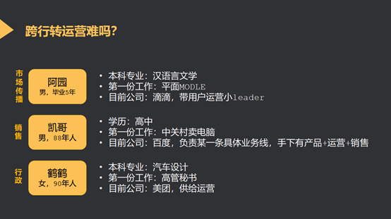 如何面试产品运营_面试产品运营常见问题_产品运营面试技巧