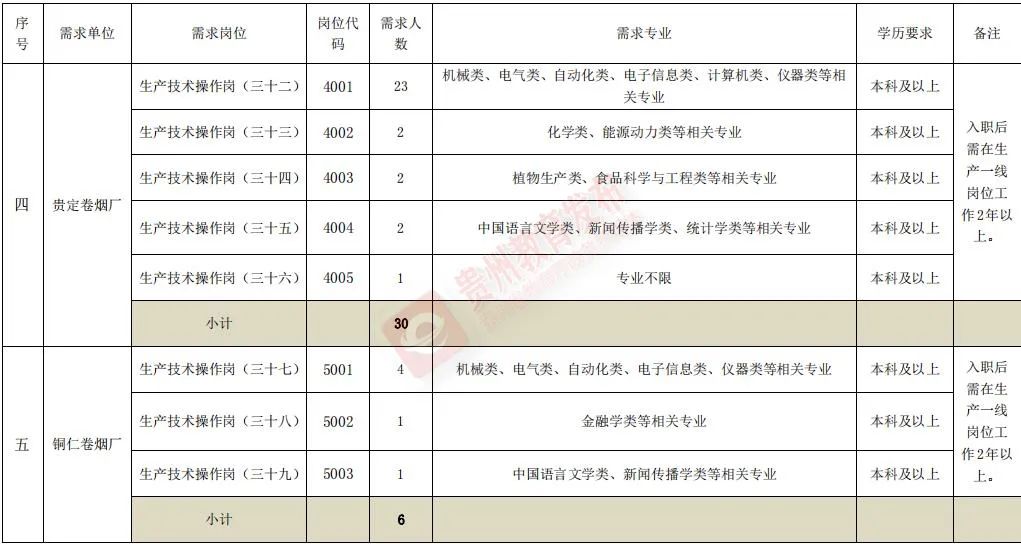 招聘信息_招聘信息_招聘信息