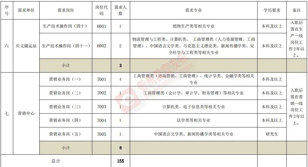 招聘信息_招聘信息_招聘信息
