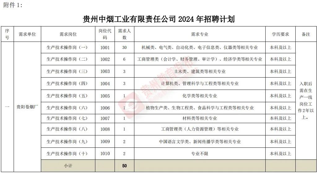 招聘信息_招聘信息_招聘信息
