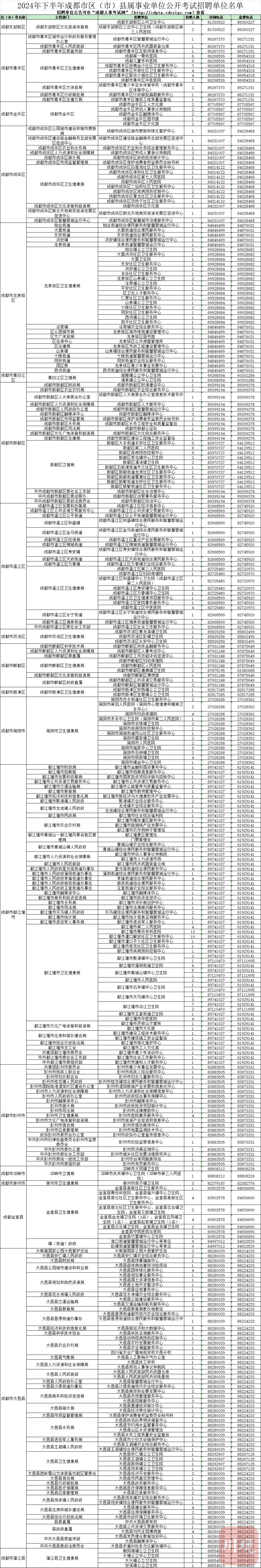 广饶招聘6月招聘司机_招聘58同城找工作_招聘