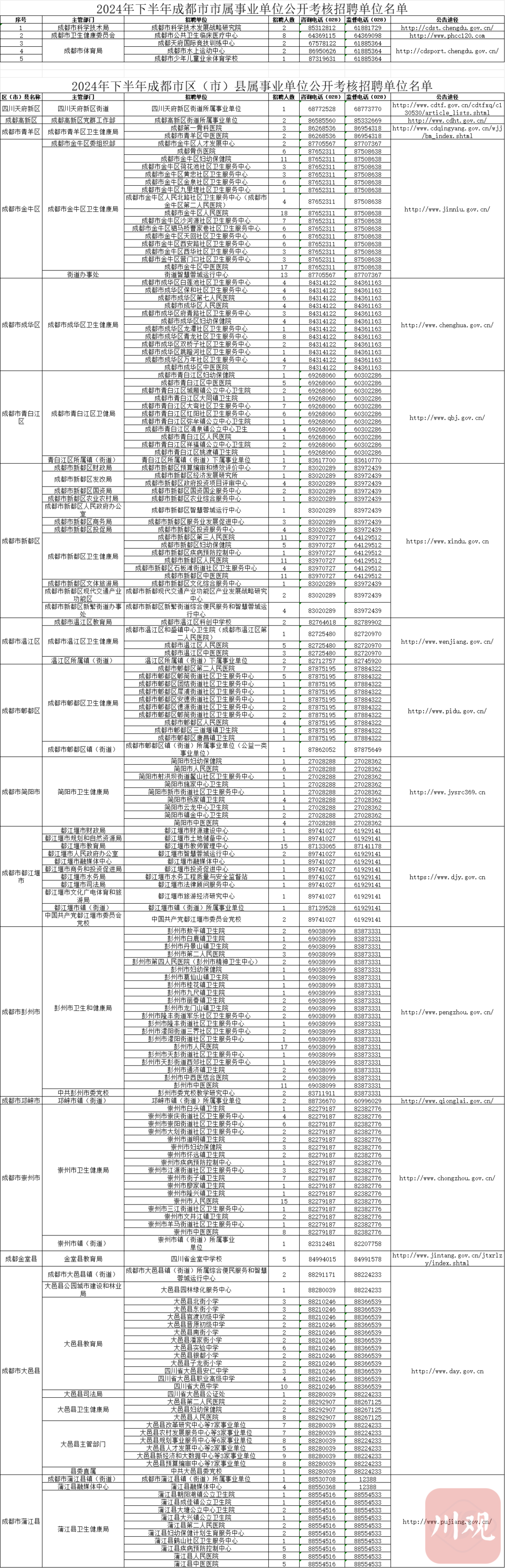 招聘_招聘58同城找工作_广饶招聘6月招聘司机