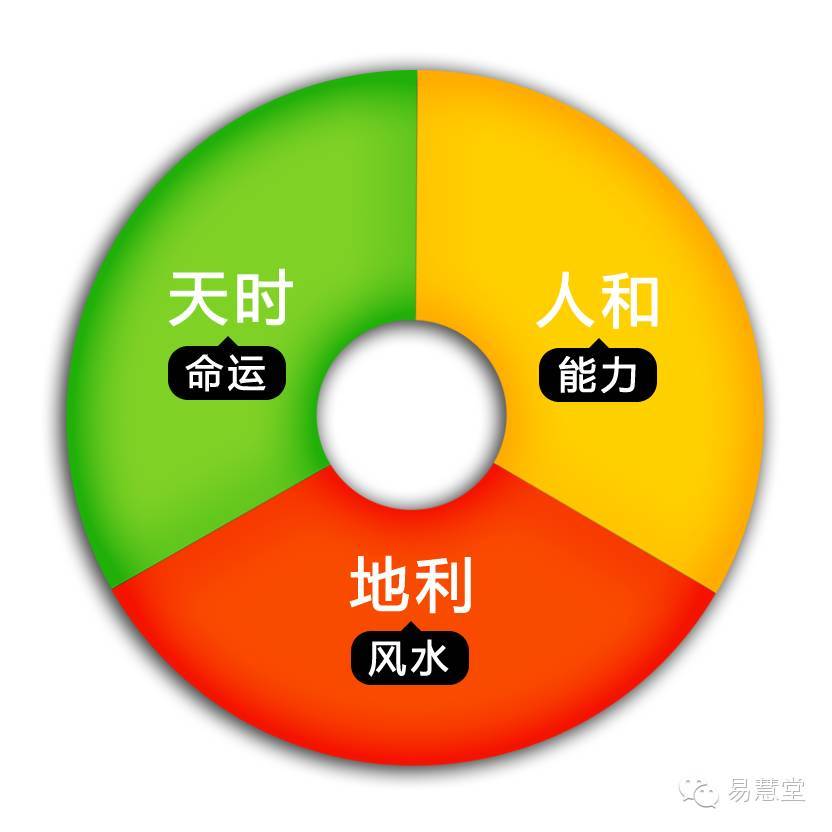 《心灵鸡汤》_鸡汤心灵鸡汤经典语录_鸡汤心灵是什么意思