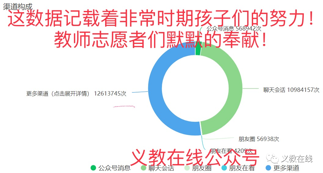 心灵鸡汤读多损智商_智商经典语录_智商语录