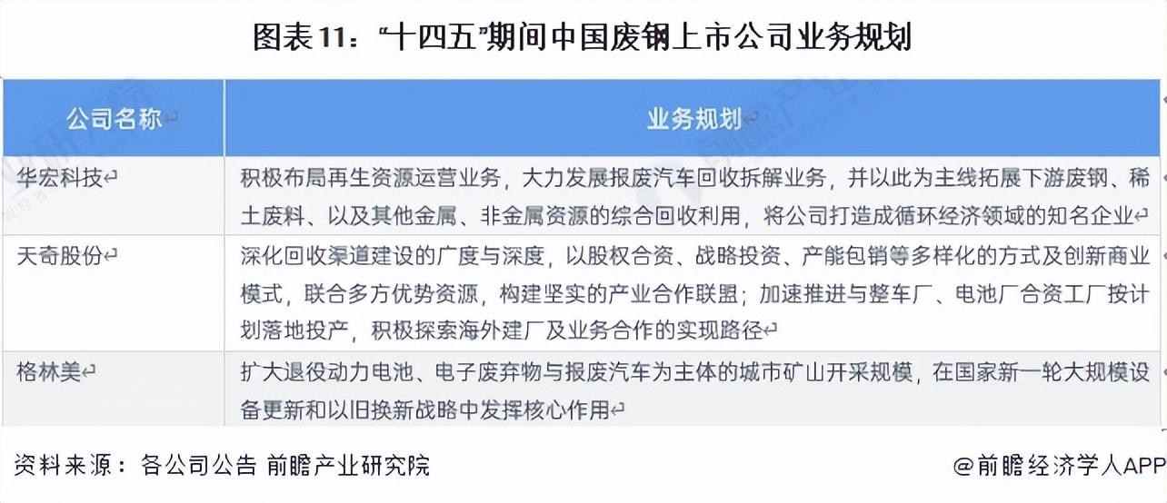 回收废钢公司名称_回收废钢公司起名_废钢回收公司