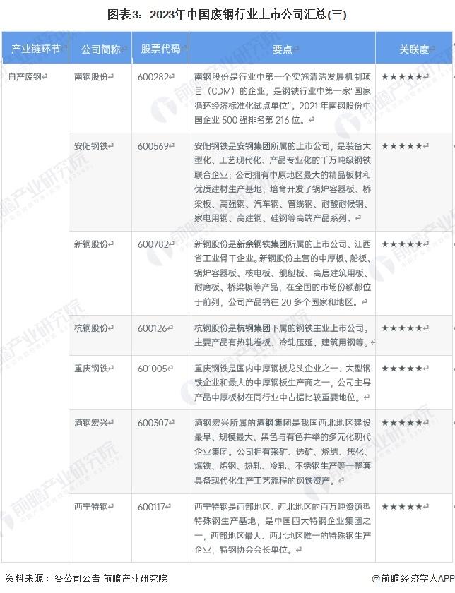 回收废钢公司起名_废钢回收公司_回收废钢公司名称