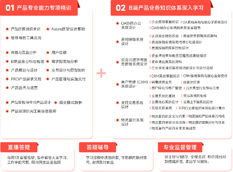 面试技巧运营产品怎么写_产品运营面试题_产品运营面试技巧