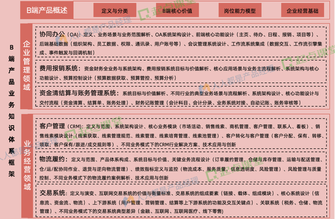 产品运营面试技巧_产品运营面试题_面试技巧运营产品怎么写