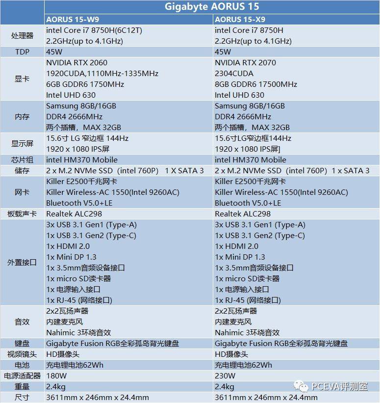 笔记本风扇转速调节软件_笔记本风扇转速调节软件_笔记本风扇转速调节软件