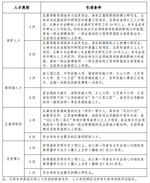 招聘发布平台_孟津招聘招聘司机招聘_招聘