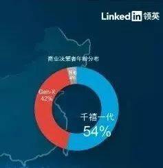 会计专业简历格式_会计专业简历模板表格_会计专业简历表格个人简历