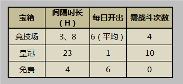 合战三国最新答题2019_合战三国答题器_合战三国问题答案