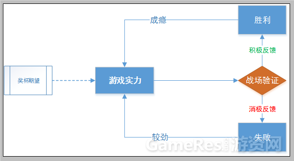 合战三国答题器_合战三国问题答案_合战三国最新答题2019