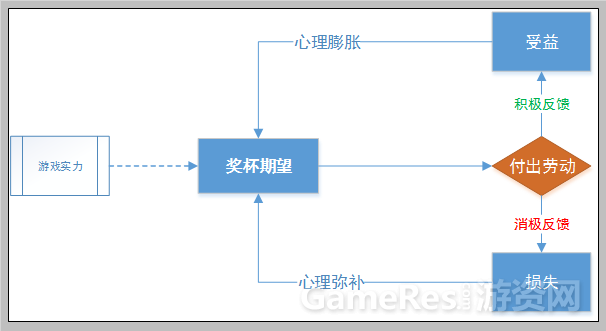 合战三国最新答题2019_合战三国问题答案_合战三国答题器