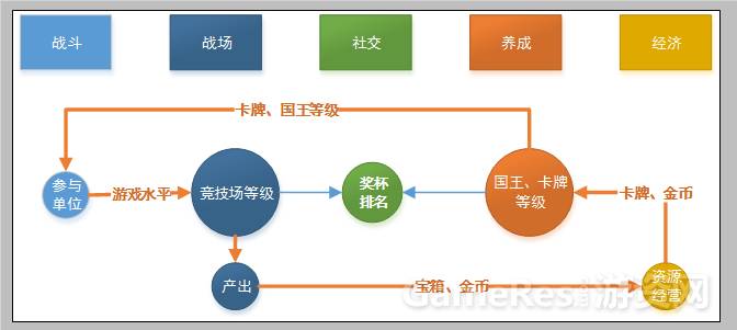 合战三国最新答题2019_合战三国问题答案_合战三国答题器