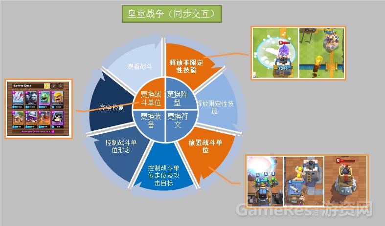 合战三国最新答题2019_合战三国答题器_合战三国问题答案