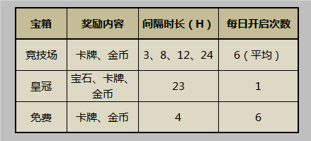 合战三国答题器_合战三国最新答题2019_合战三国问题答案