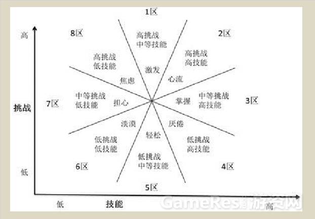 合战三国问题答案_合战三国答题器_合战三国最新答题2019