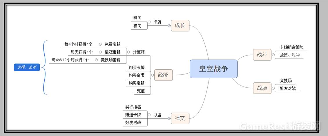 合战三国最新答题2019_合战三国问题答案_合战三国答题器