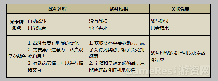 合战三国最新答题2019_合战三国答题器_合战三国问题答案