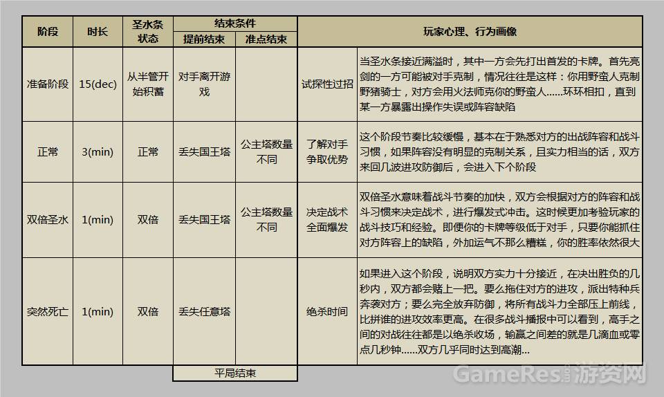 合战三国答题器_合战三国问题答案_合战三国最新答题2019