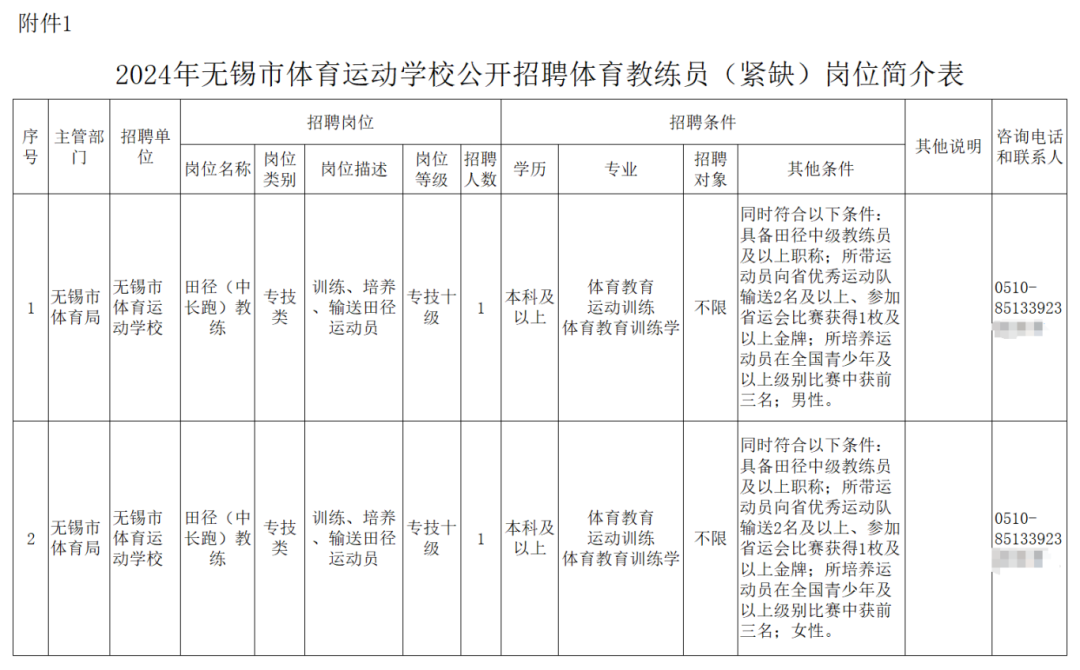 招聘信息发布文案_招聘信息最新招聘2024_招聘信息