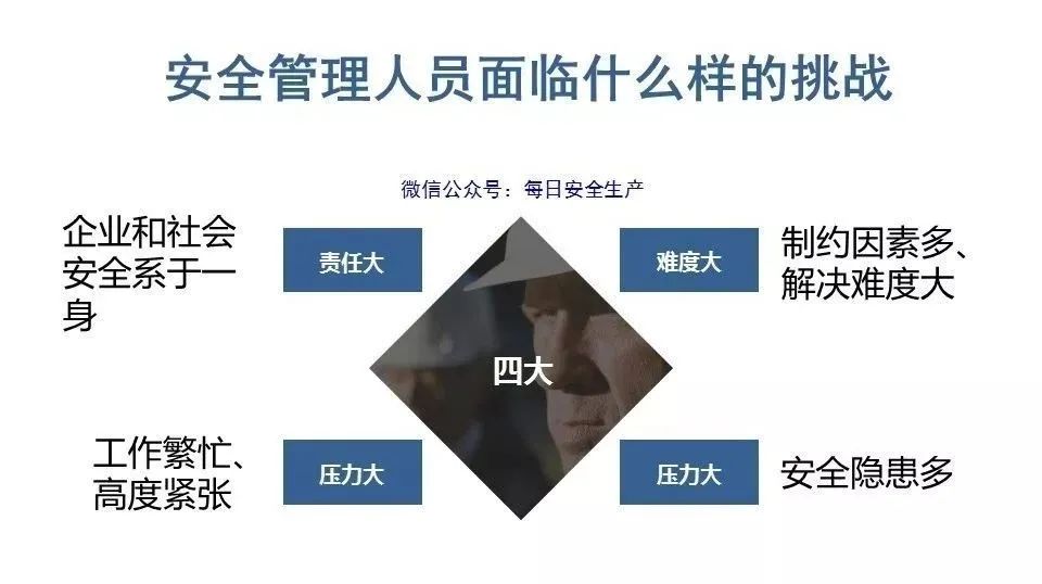 机械管理员岗位职责_机械员管理制度_机械员岗位责任制