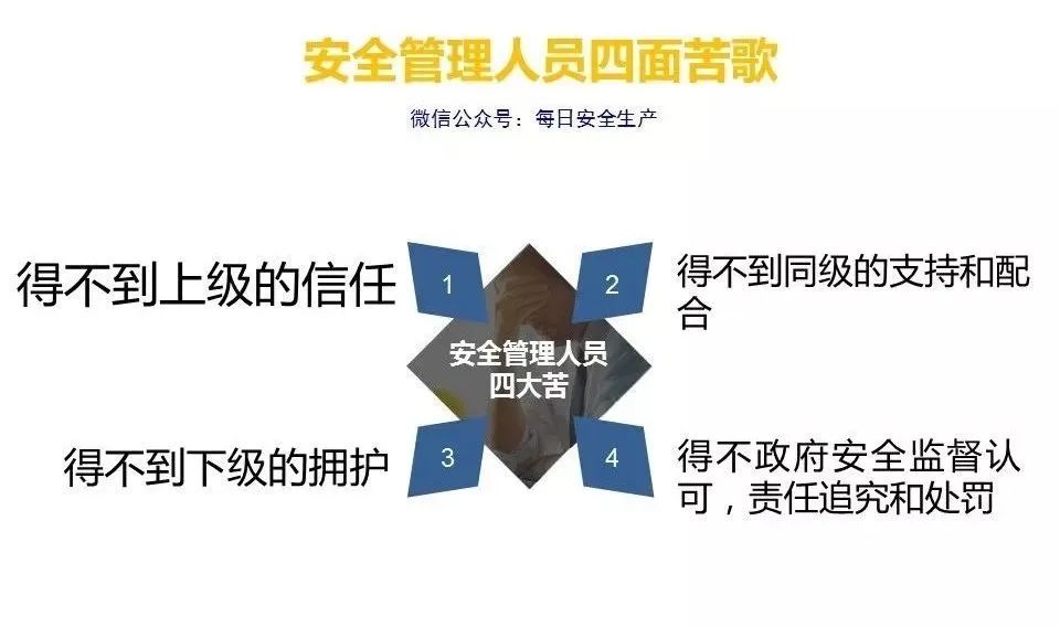 机械员管理制度_机械员岗位责任制_机械管理员岗位职责