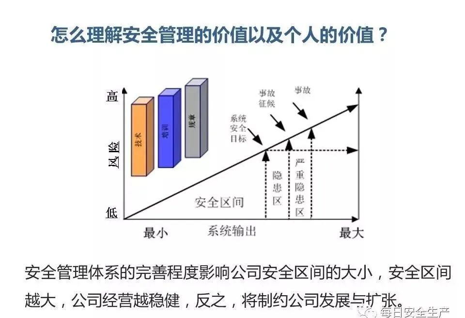 机械管理员岗位职责_机械员管理制度_机械员岗位责任制