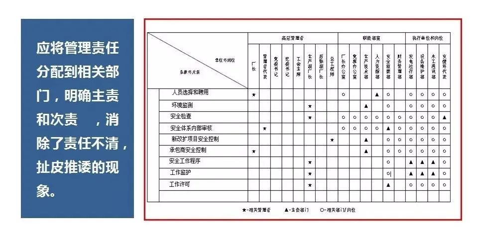 机械员管理制度_机械管理员岗位职责_机械员岗位责任制