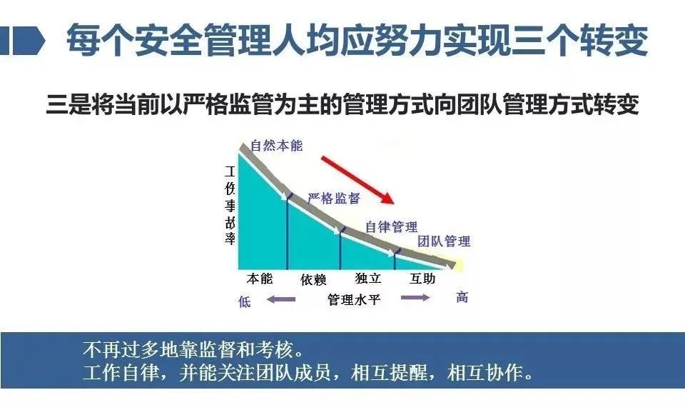 机械管理员岗位职责_机械员管理制度_机械员岗位责任制