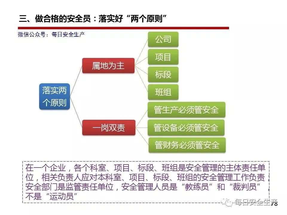 机械员管理制度_机械员岗位责任制_机械管理员岗位职责