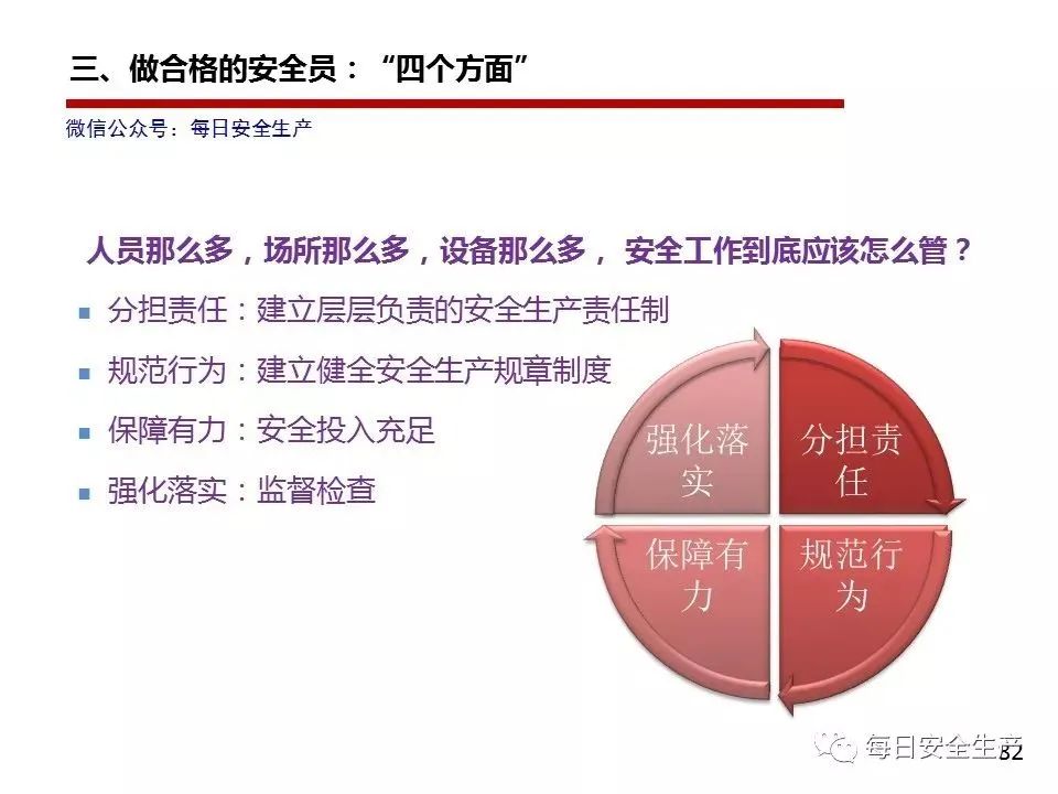 机械员岗位责任制_机械员管理制度_机械管理员岗位职责
