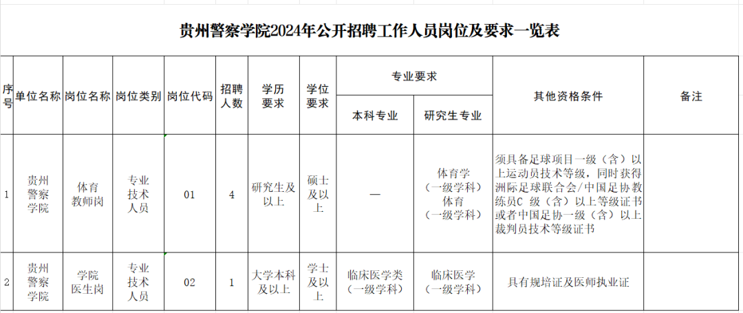 招聘58同城找工作_招聘平台免费_招聘