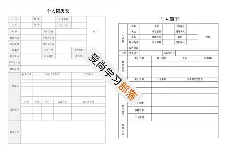 个人简历没有表格怎么写_简历模板不够写怎么办_word做没有表格的简历模板