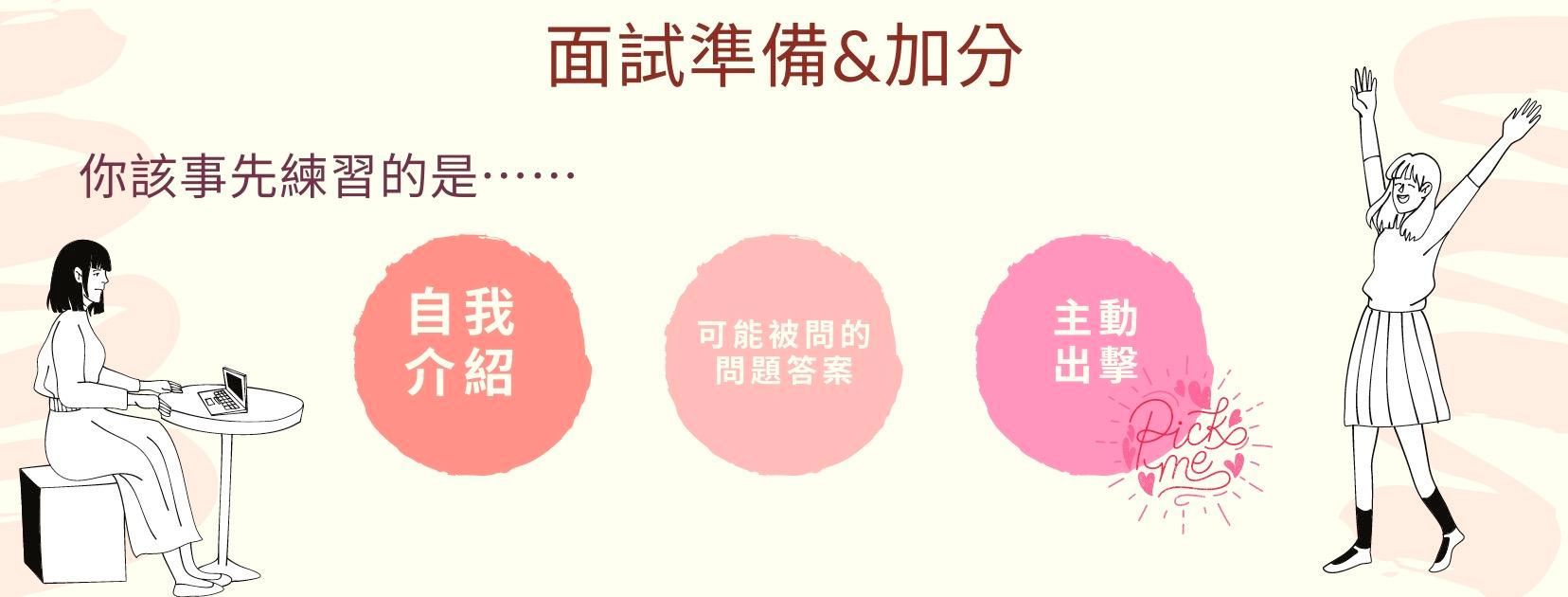 培训面试技巧目的是什么_面试技巧培训的目的_培训面试技巧目的怎么写