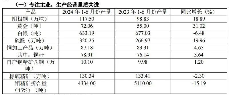 2020年废铜_2021废铜_2024年中国废铜价格行情？