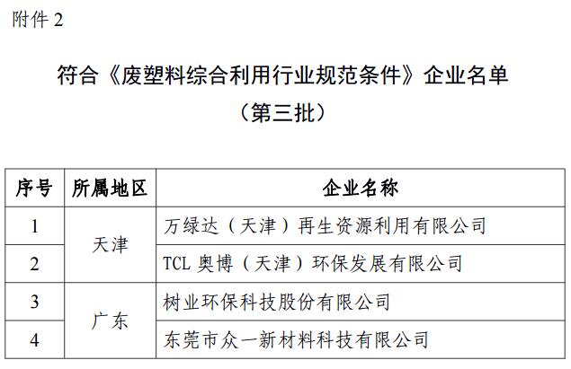 废钢行业准入_准入废钢行业的条件_废钢铁准入