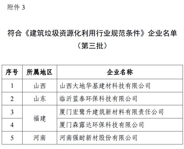 废钢铁准入_准入废钢行业的条件_废钢行业准入