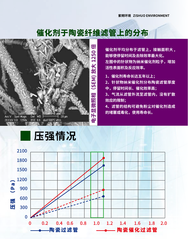 招聘平台免费_招聘_定向招聘非定向招聘