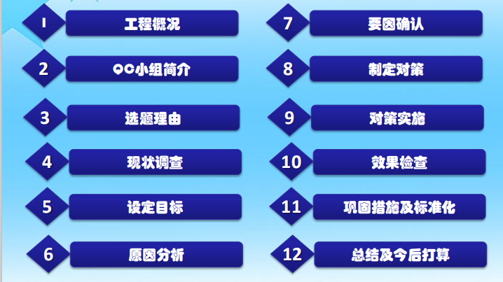 钢结构地脚螺栓检测代表数量_钢结构地脚螺栓直径允许偏差_钢结构地脚螺栓标准