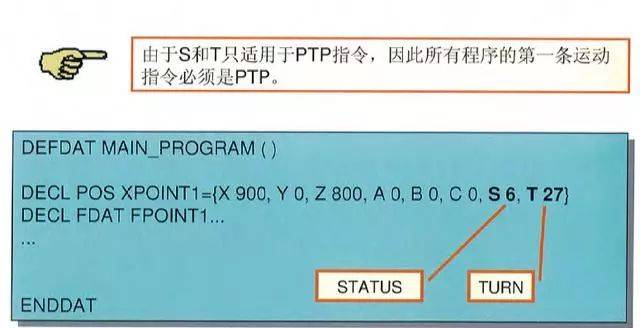 新时达万能操作器使用手册_新时达万能调试软件_新时达调试器说明书