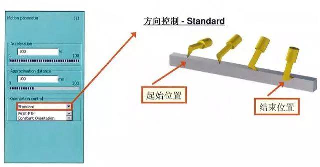 新时达万能调试软件_新时达万能操作器使用手册_新时达调试器说明书