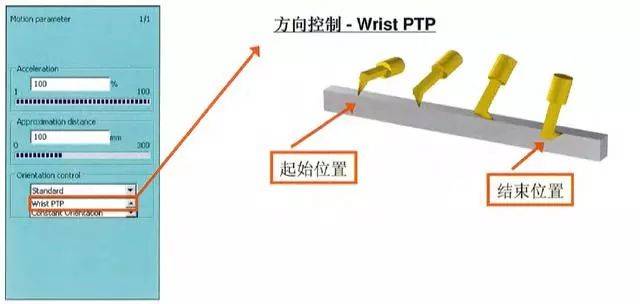 新时达调试器说明书_新时达万能操作器使用手册_新时达万能调试软件