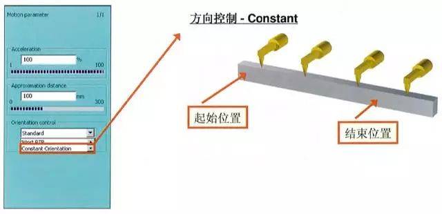 新时达万能操作器使用手册_新时达万能调试软件_新时达调试器说明书