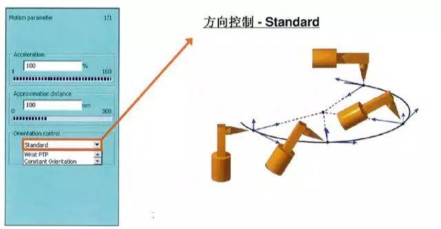 新时达调试器说明书_新时达万能操作器使用手册_新时达万能调试软件